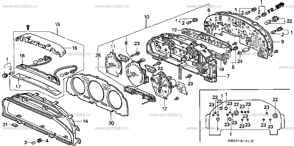 Parts scheme