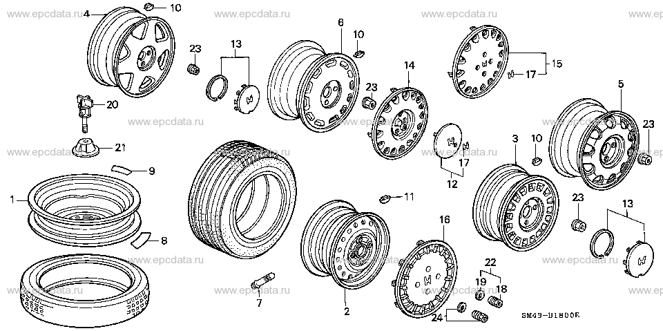 Parts scheme