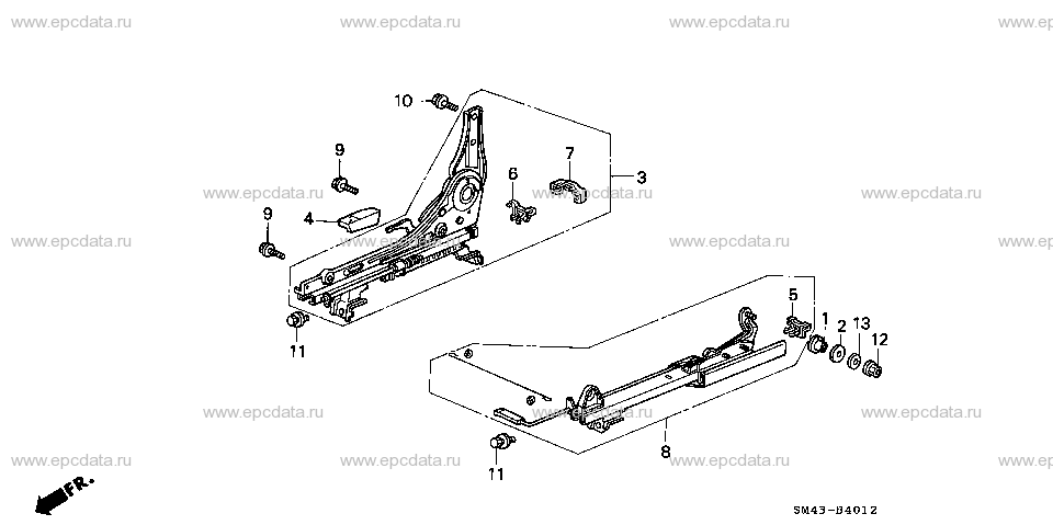 Parts scheme