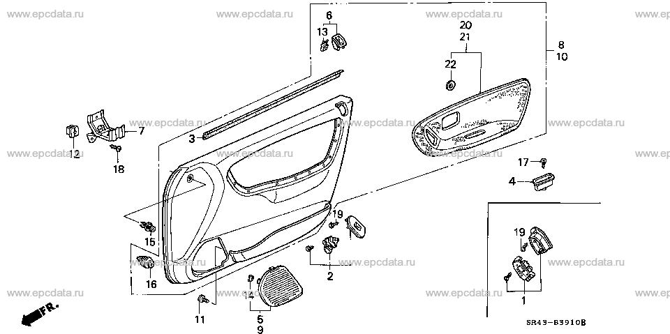 Parts scheme