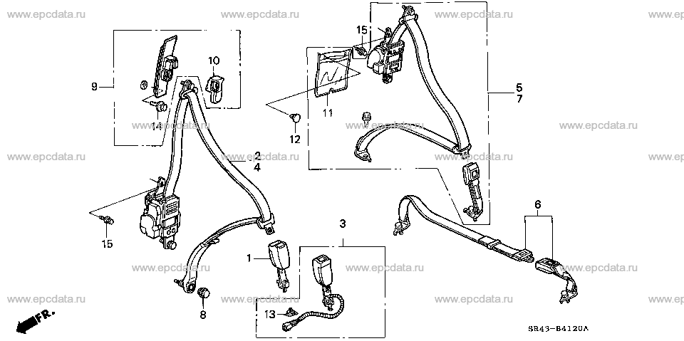 Parts scheme