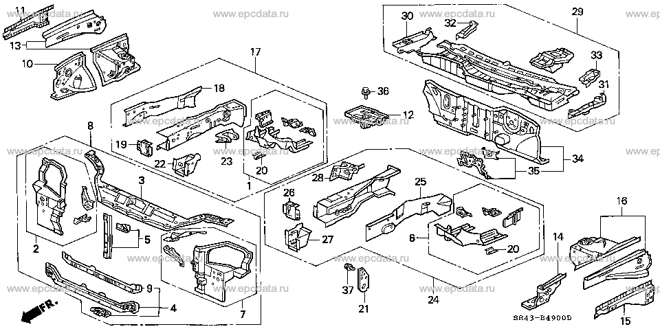 Parts scheme