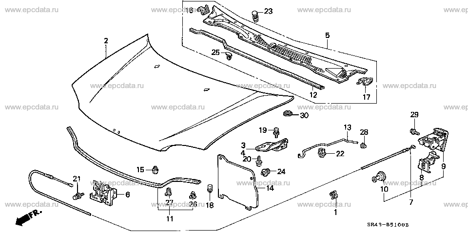 Parts scheme