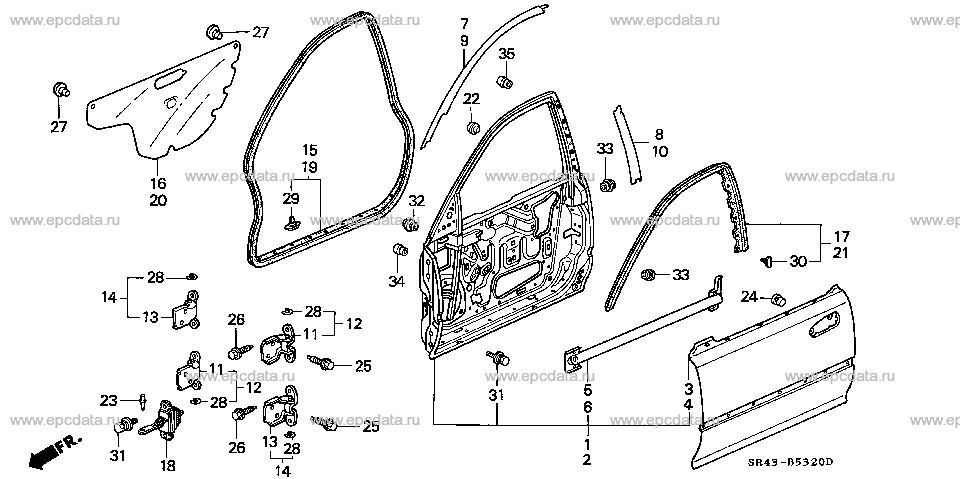 Parts scheme