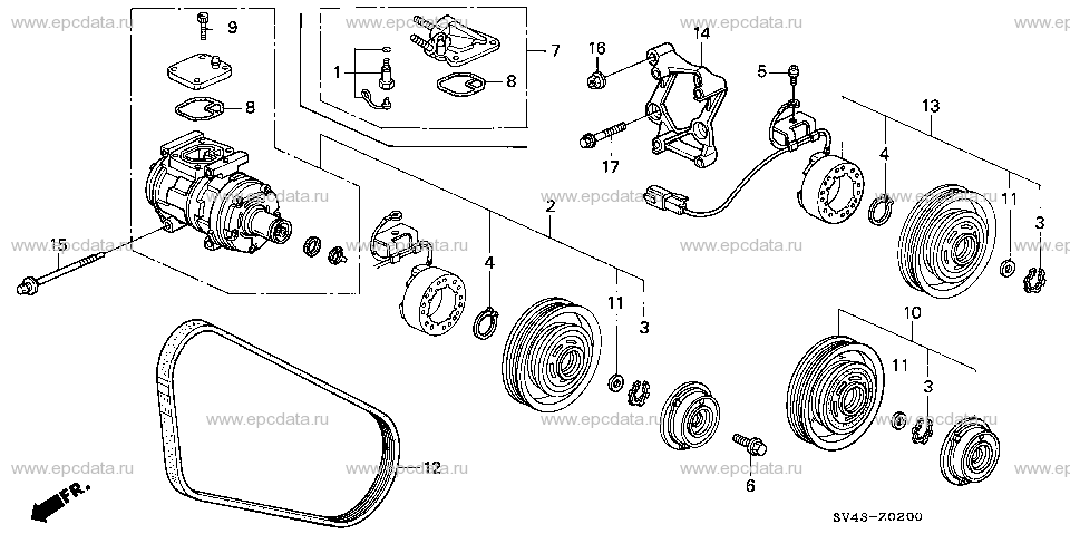 Parts scheme