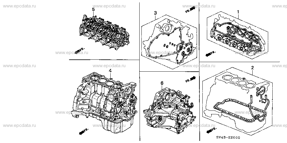 Parts scheme