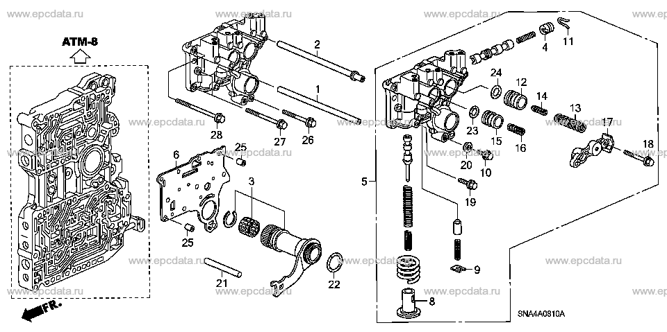 Parts scheme