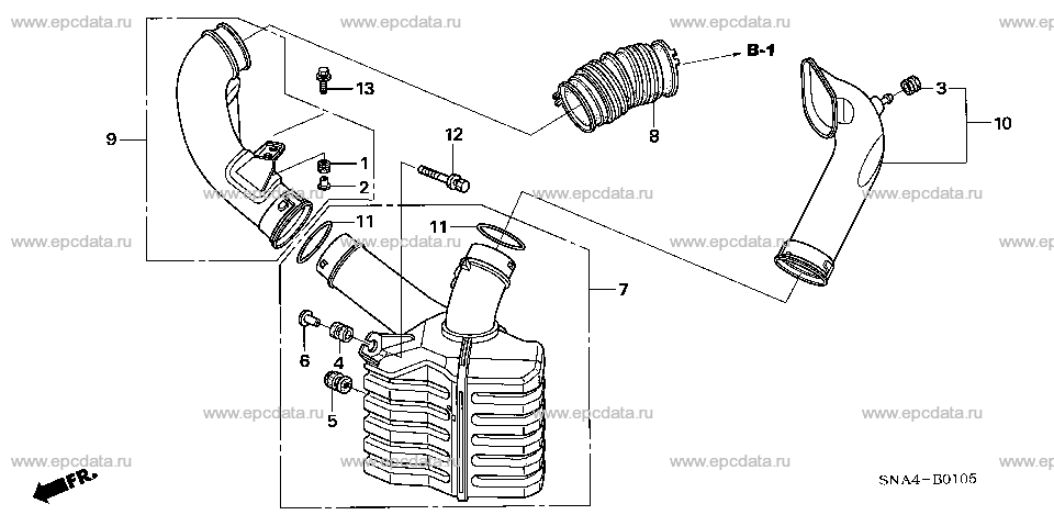 Parts scheme