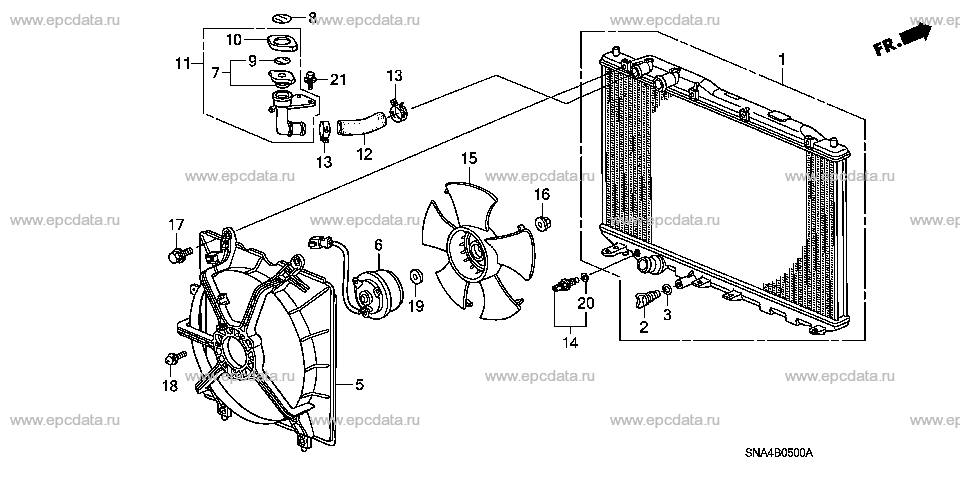 Parts scheme