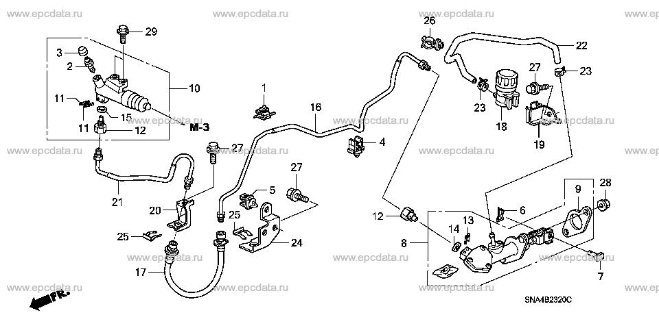 Parts scheme