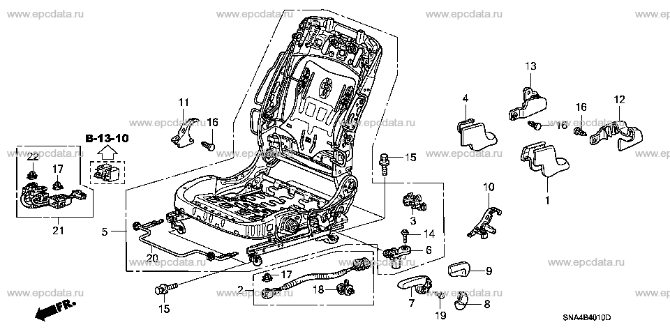 Parts scheme