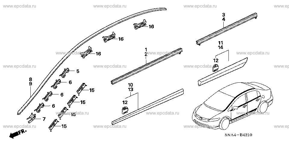 Parts scheme