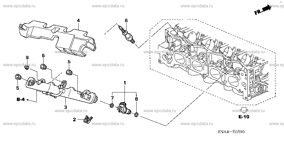 Parts scheme