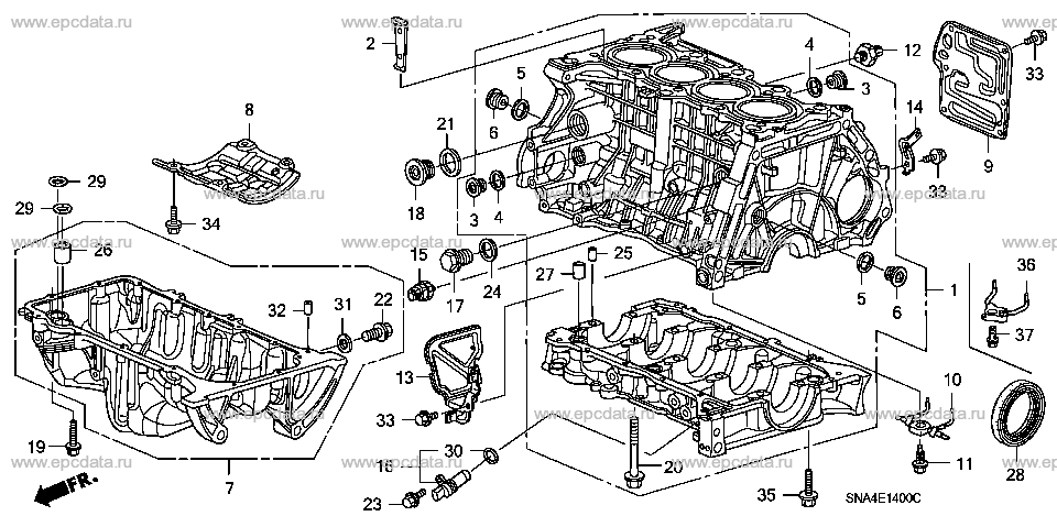 Parts scheme