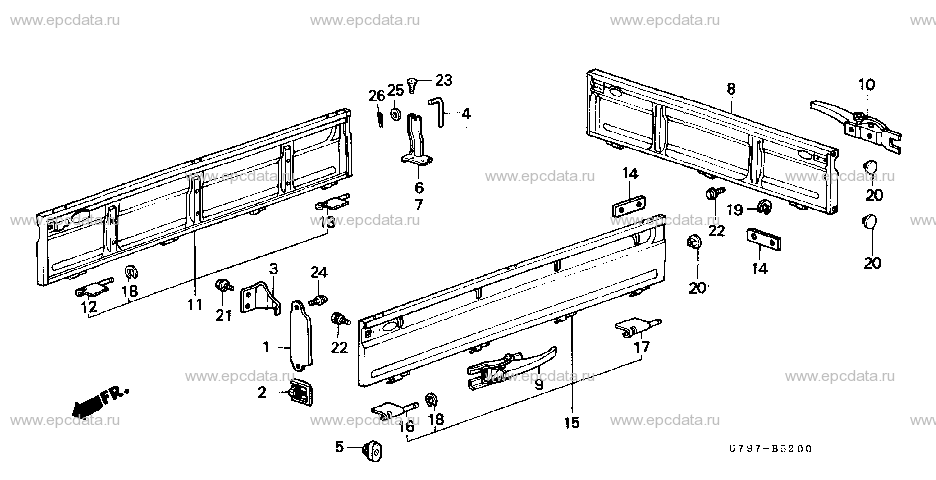 Parts scheme