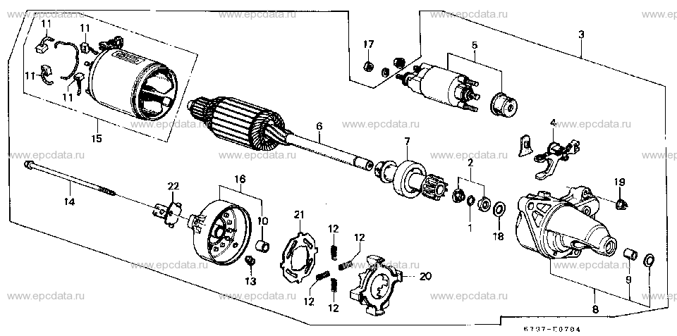 Parts scheme