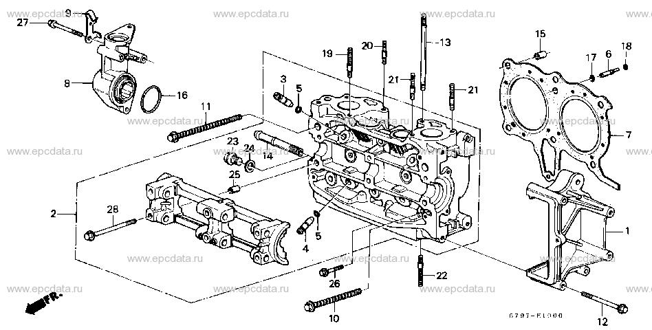 Parts scheme