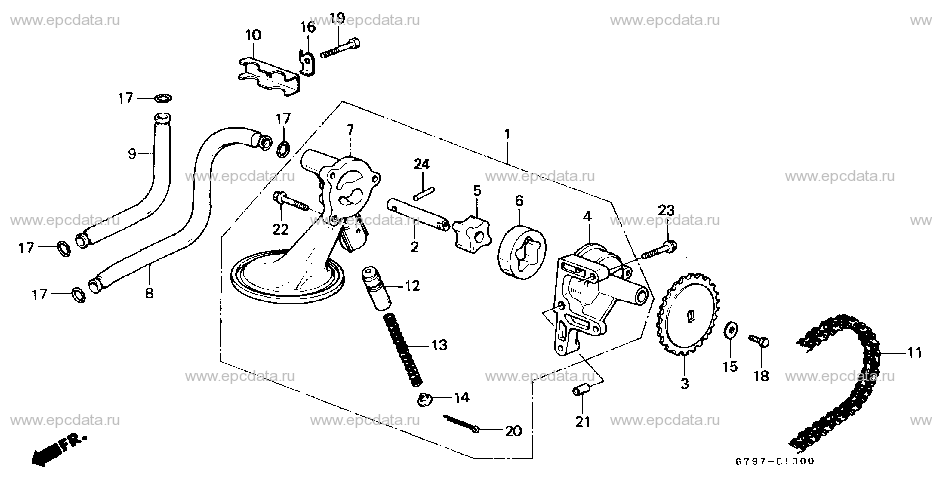 Parts scheme