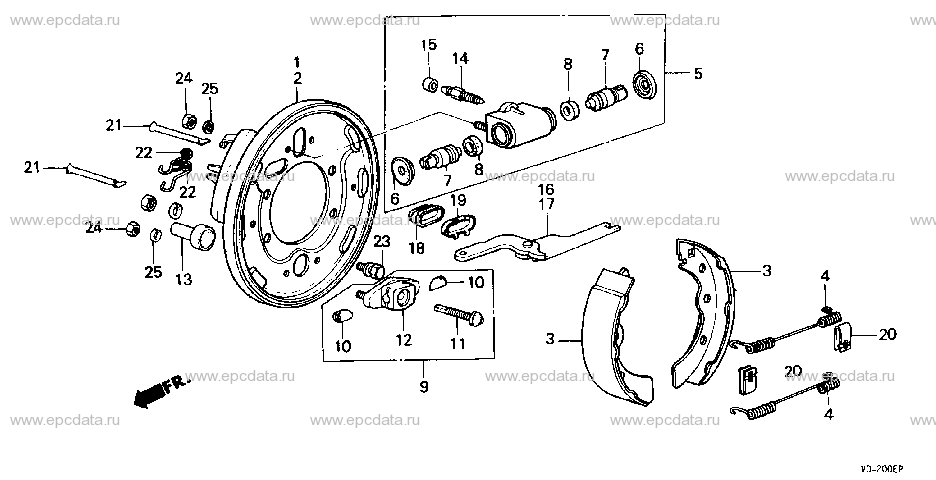 Parts scheme