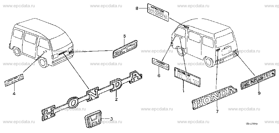 Parts scheme