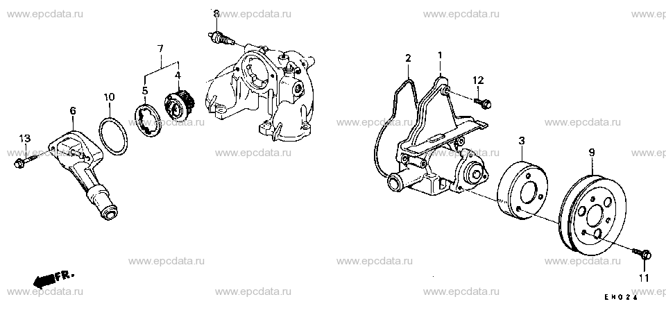 Parts scheme