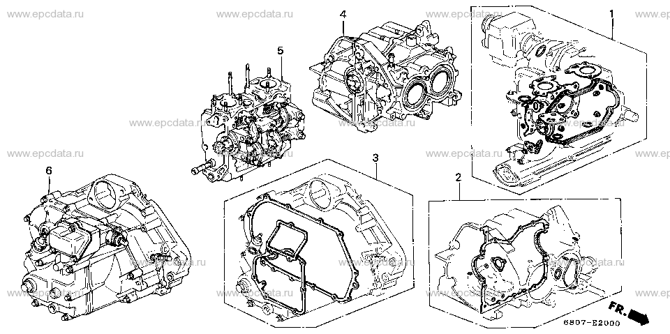 Parts scheme