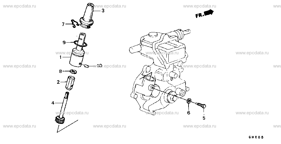 Parts scheme