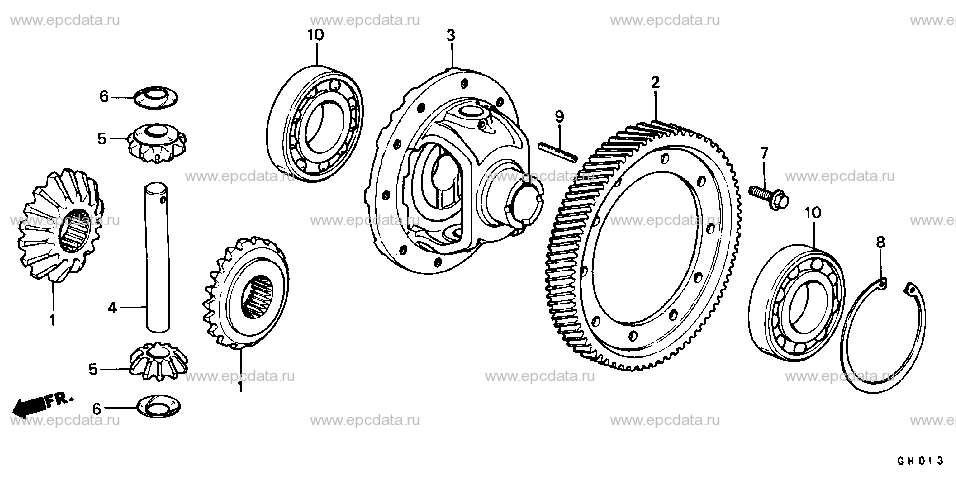 Scheme 8