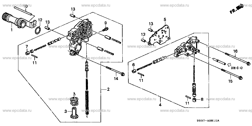 Parts scheme