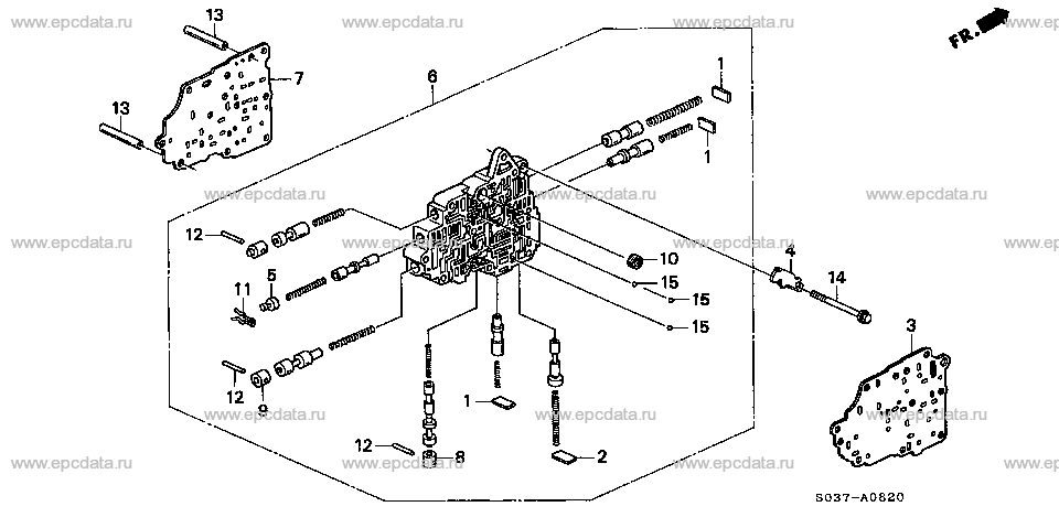 Parts scheme