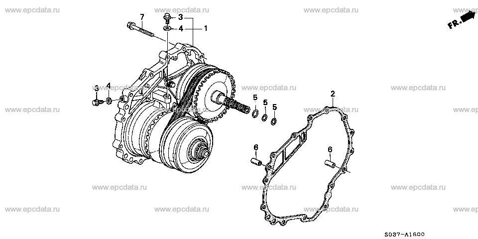 Parts scheme