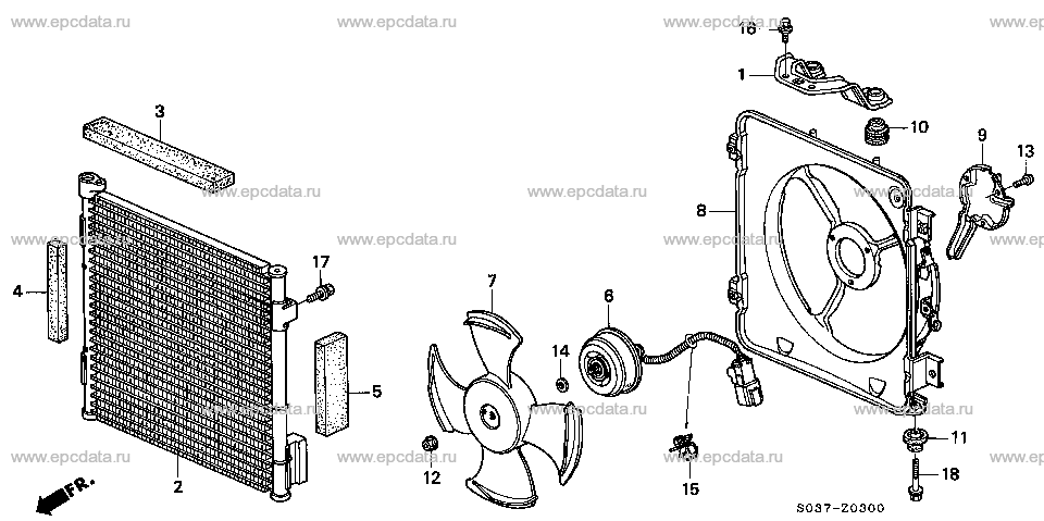 Parts scheme