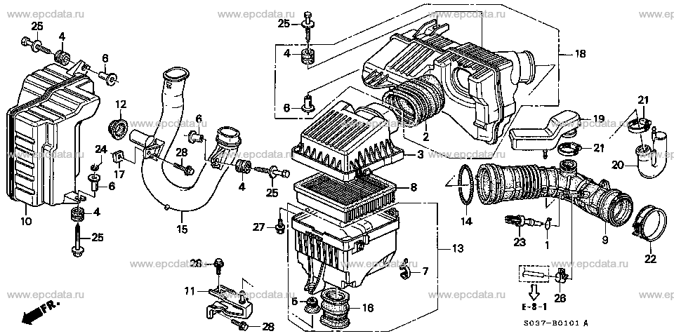 Parts scheme