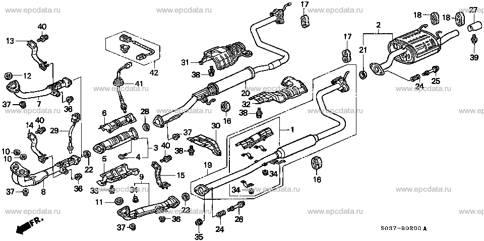 Parts scheme