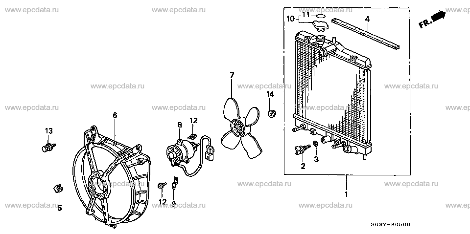 Parts scheme