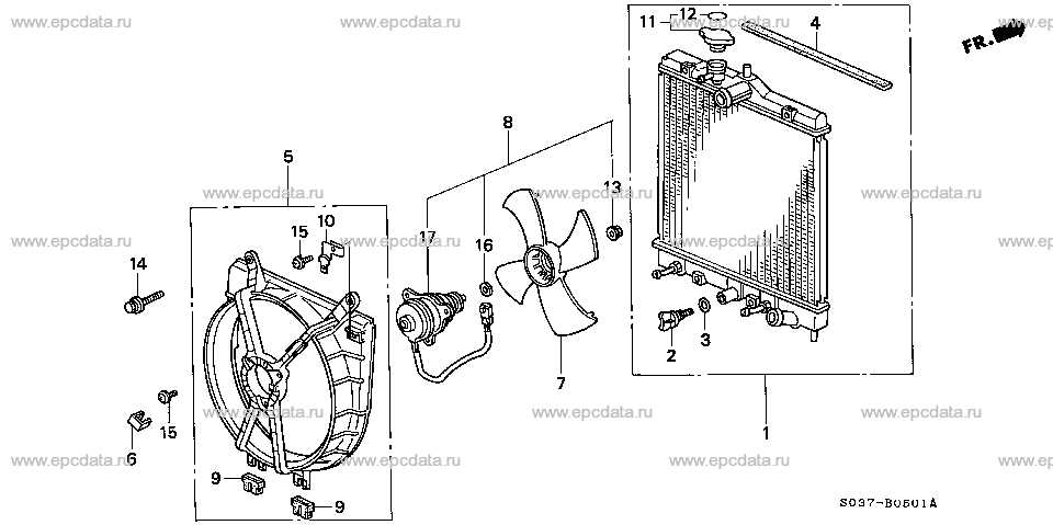 Parts scheme