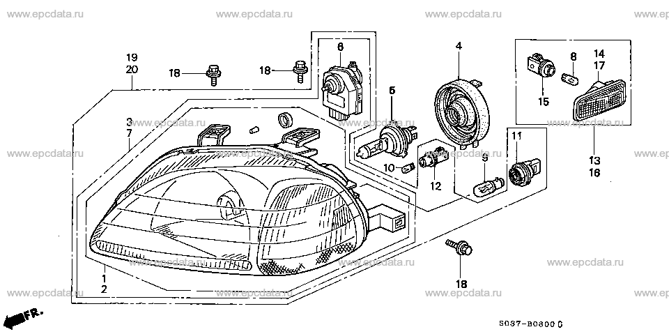 Parts scheme