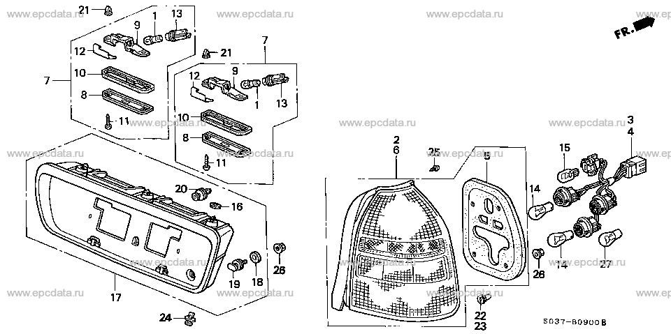 Parts scheme