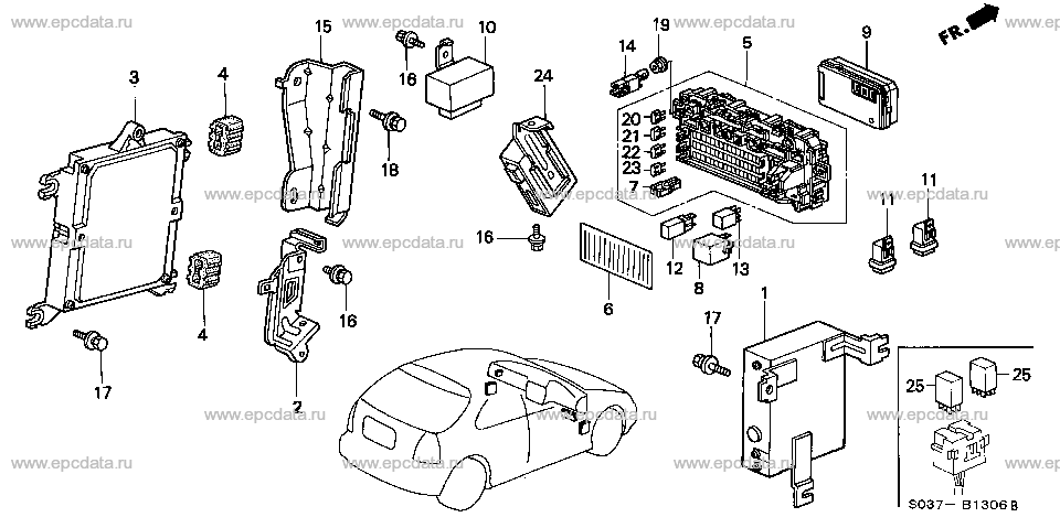 Scheme 17