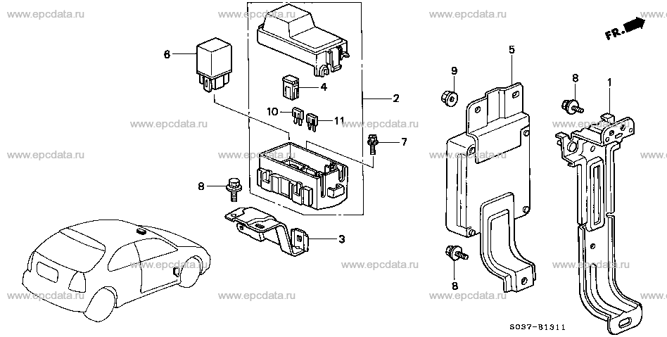 Parts scheme