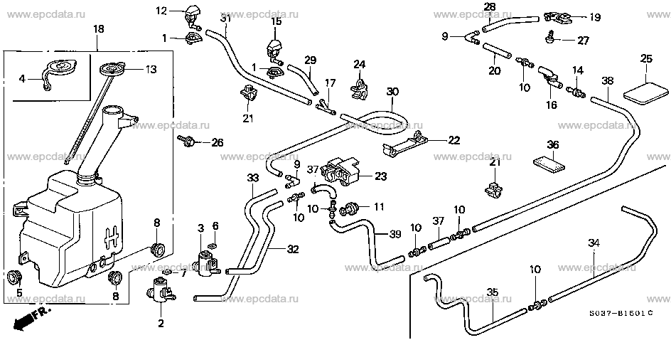 Parts scheme