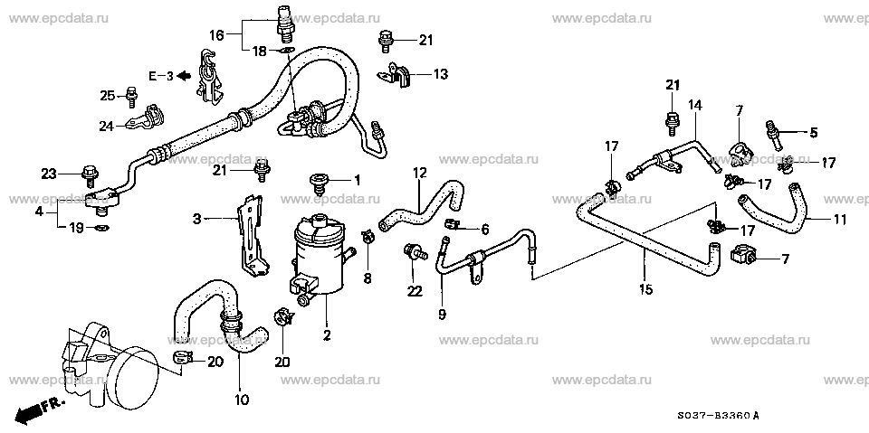 Parts scheme