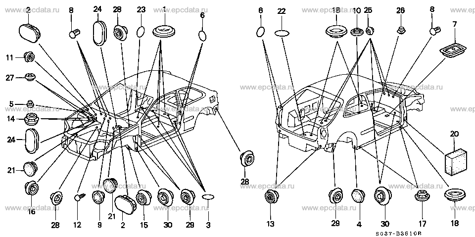 Parts scheme