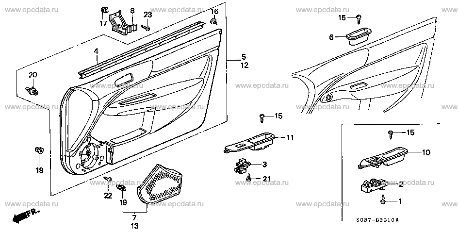 Parts scheme