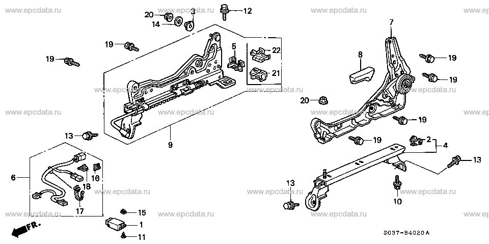 Parts scheme