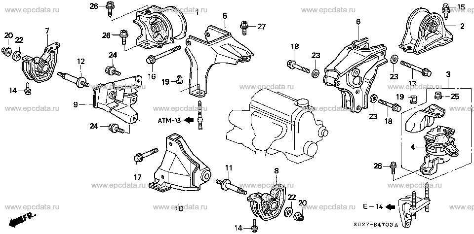 Parts scheme