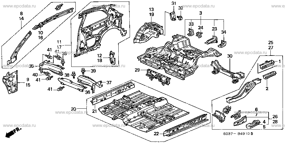 Parts scheme