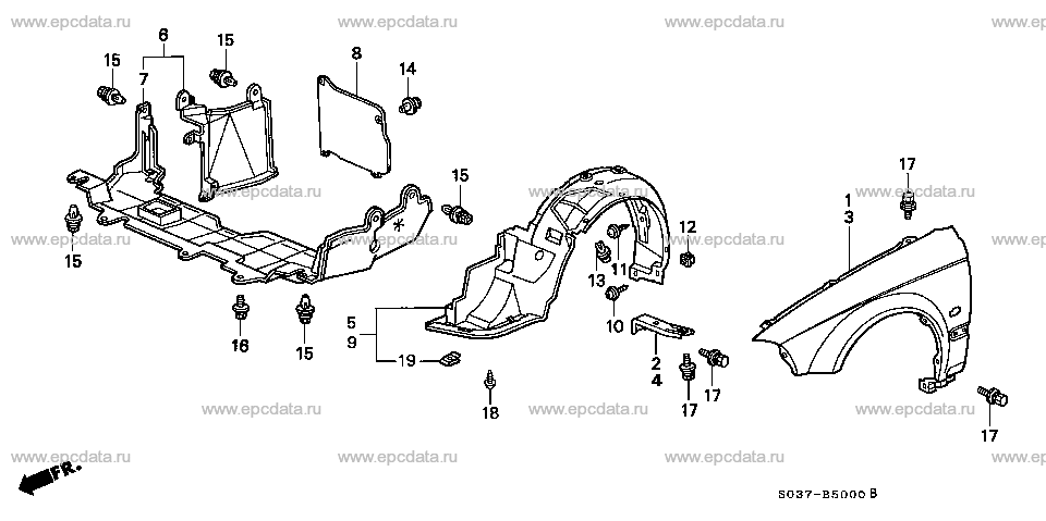 Parts scheme