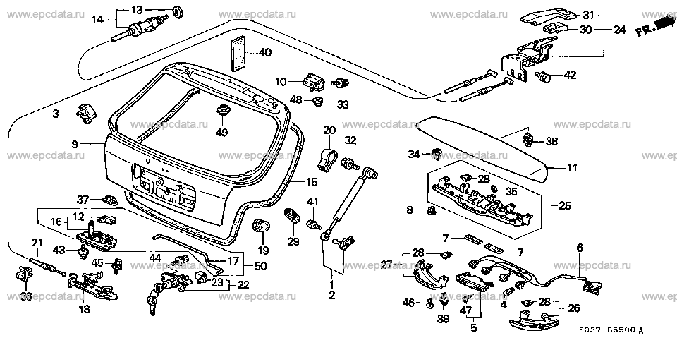 Parts scheme