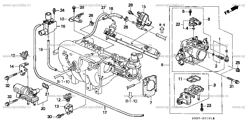 Parts scheme